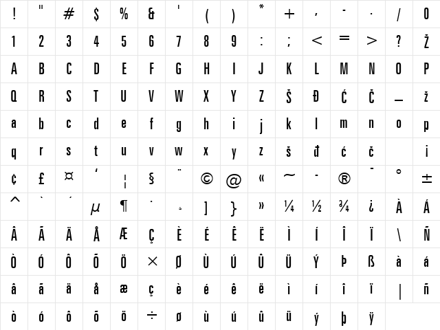 ZurichExtraCond Regular Character Map