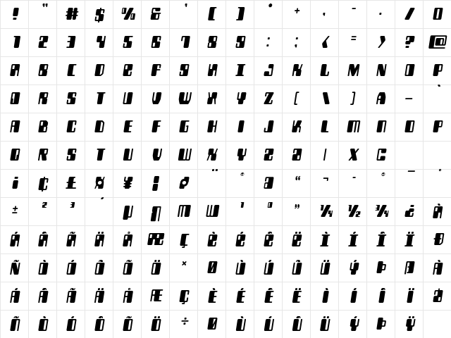 Zyborgs Semi-Italic Semi-Italic Character Map