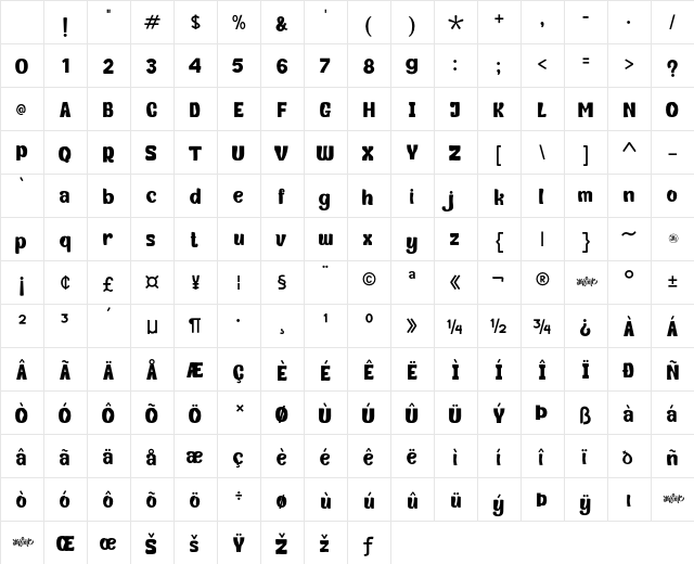 FH Getto Funky Personal Use Display Character Map FH Getto Funky Personal Use Display Character Map