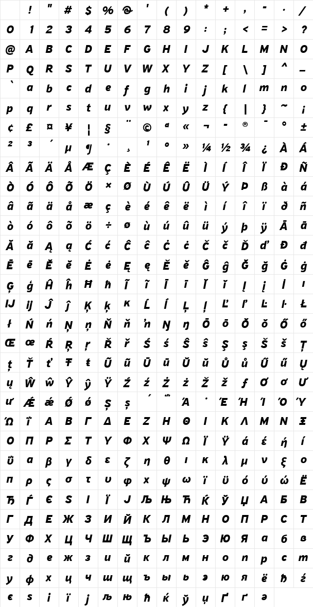 PF Highway Sans Pro Bold Italic Character Map