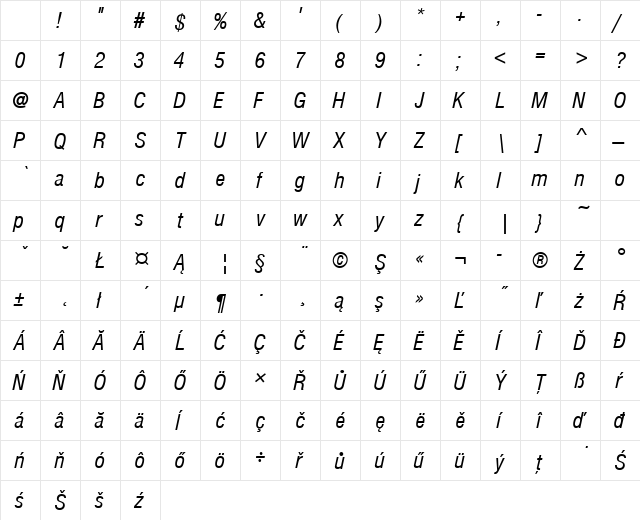 NimbusSanPEECon Italic Character Map NimbusSanPEECon Italic Character Map