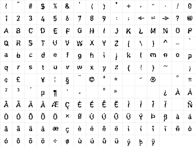 F2FShakkarakk LT Std Regular Character Map