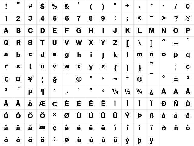 NimbusSanT Bold Character Map NimbusSanT Bold Character Map