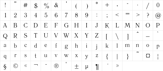 LiteraturnayaC Regular Character Map
