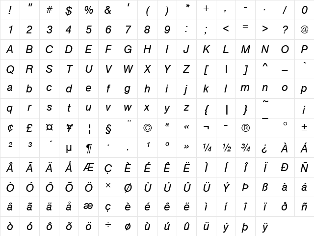 NimbusSanT Italic Character Map