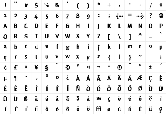 MetaPlus DemiBold Character Map