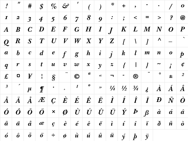 ITC New Baskerville Bold Italic OsF Character Map