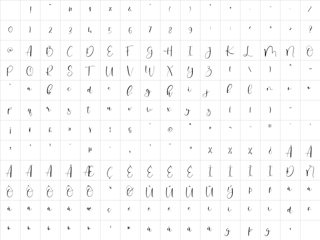 Milane Regular Character Map Milane Regular Character Map
