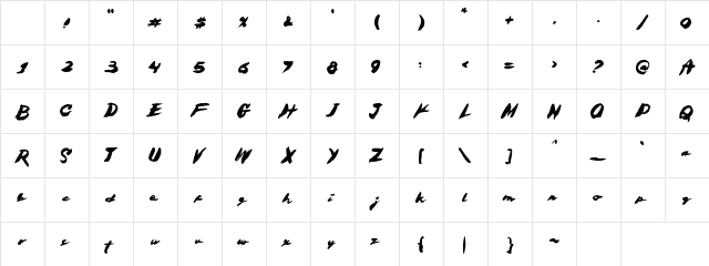 Catloekeys Regular Character Map