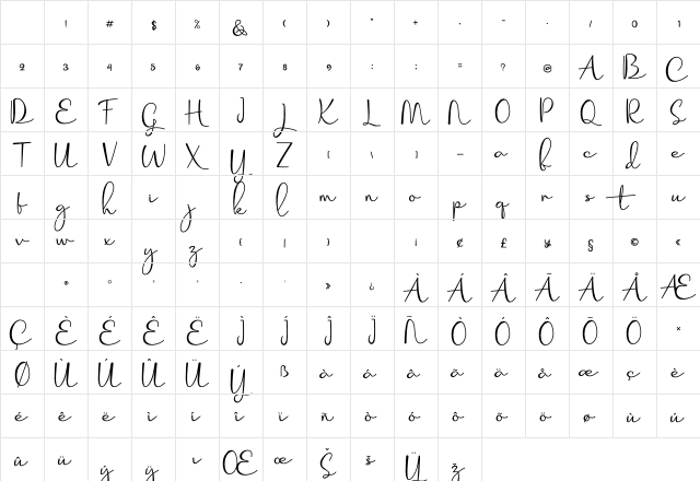 Korian Regular Character Map