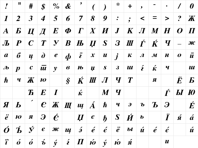 MAC C Times Bold Italic Character Map MAC C Times Bold Italic Character Map