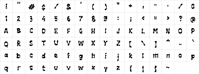 g Groovy Jelly Regular Character Map