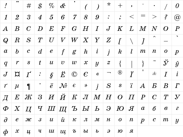 UkrainianSchoolBook Italic Character Map UkrainianSchoolBook Italic Character Map