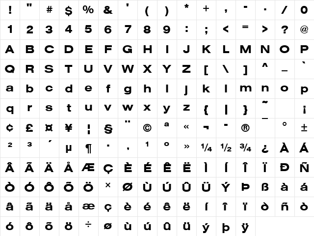 NimbusSanTExt Bold Character Map NimbusSanTExt Bold Character Map
