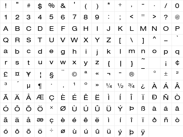 NimbusSanTExt Regular Character Map
