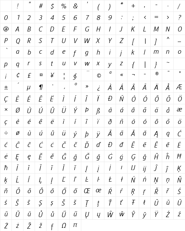 Alber Light Italic Character Map