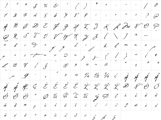P22 Cezanne Pro Regular Character Map