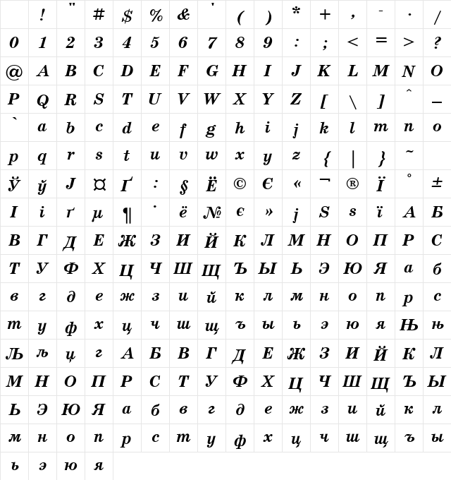 SchoolBookC Bold Italic Character Map SchoolBookC Bold Italic Character Map