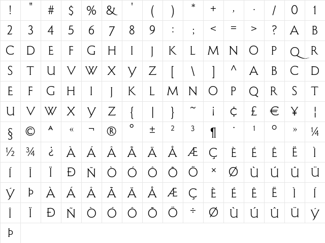 ShangoGothic Regular Character Map ShangoGothic Regular Character Map