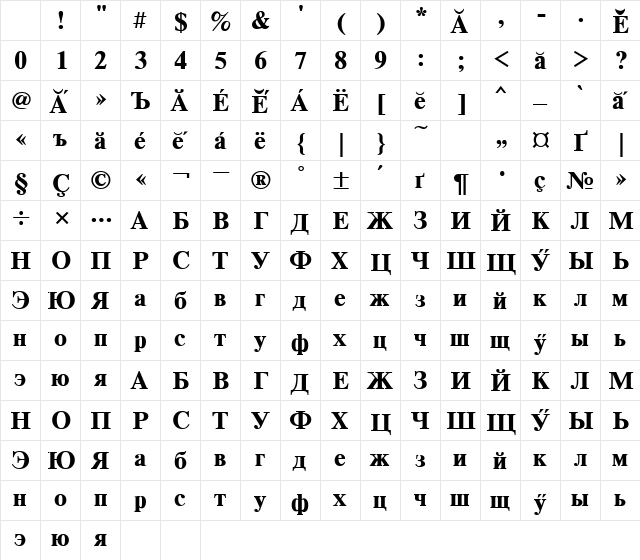 TimesET Chuvash Bold Character Map TimesET Chuvash Bold Character Map