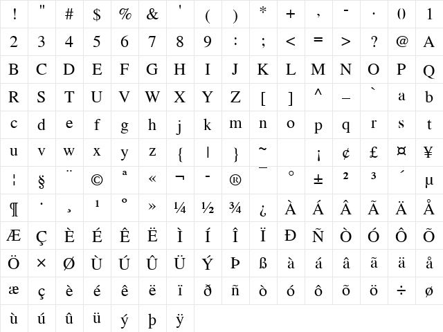 Nimbus Roman Becker No9L Regular Character Map
