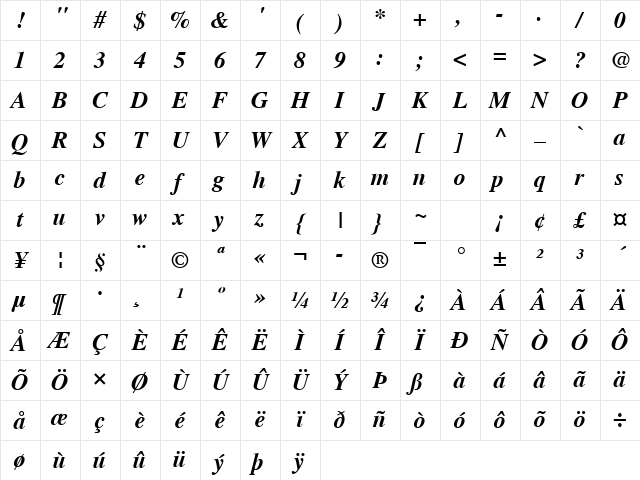 Nimbus Roman Becker No9L Bold Italic Character Map