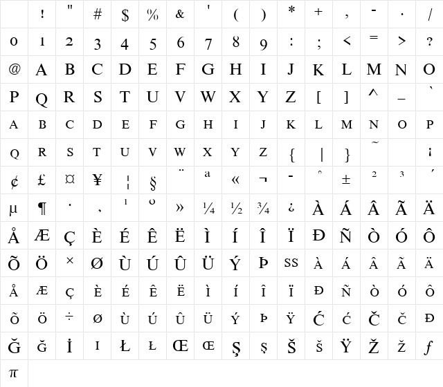 Nimbus Roman Becker No9SCT Regular Character Map