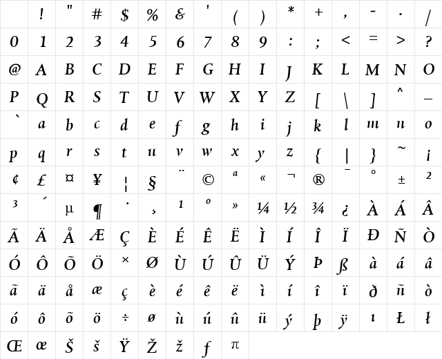 DTLAlbertinaT ItalicMedium Character Map DTLAlbertinaT ItalicMedium Character Map