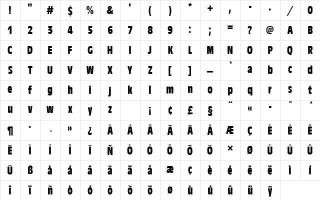 AntiqueOliTBolConRo1 Regular Character Map