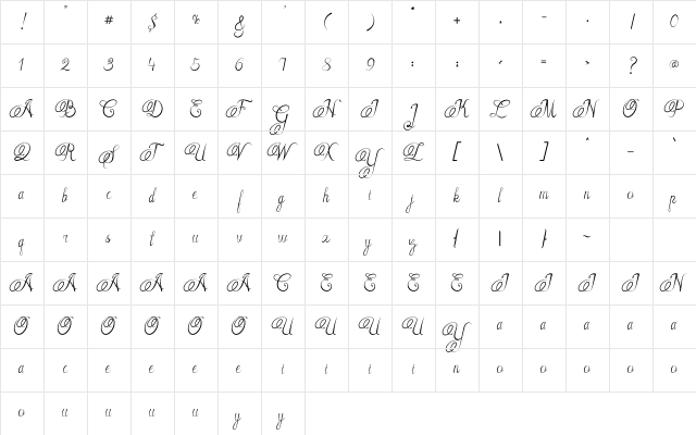 Arully Regular Character Map