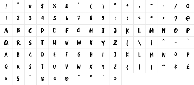 Hendry Regular Character Map Hendry Regular Character Map