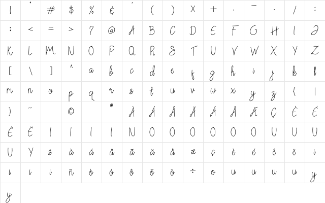 ChattagirieFree Bold Character Map