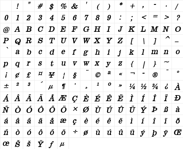 Broadcast BoldItalic Character Map Broadcast BoldItalic Character Map