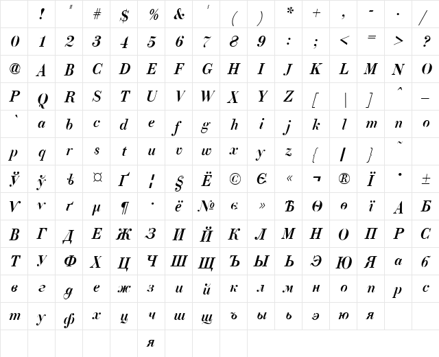 ELIZii_A.Z_PS Medium-Italic Character Map ELIZii_A.Z_PS Medium-Italic Character Map