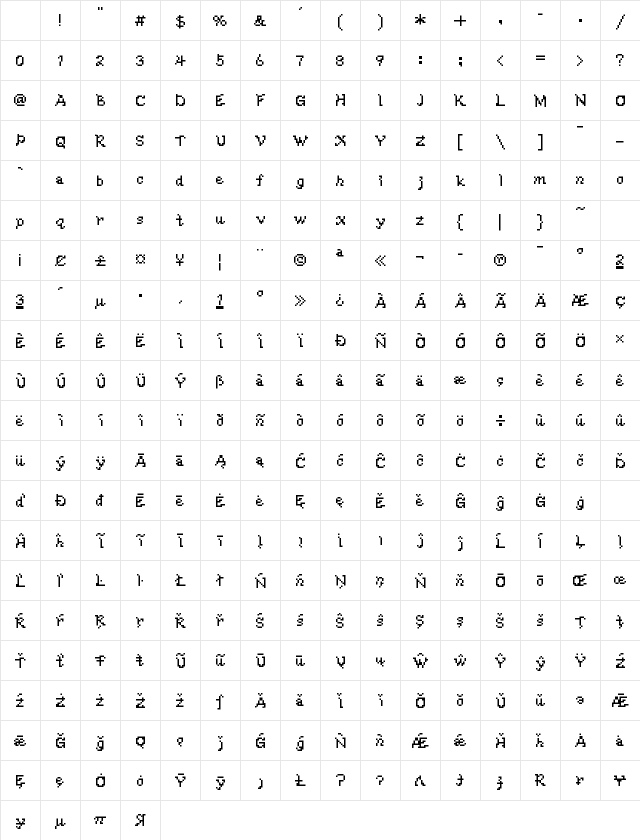 WWareTypeA Regular Character Map