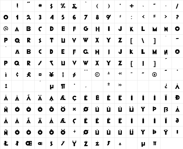 P22 Futurismo Regular Character Map P22 Futurismo Regular Character Map