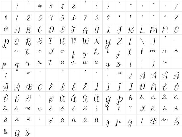 Putri Duyung Regular Character Map Putri Duyung Regular Character Map