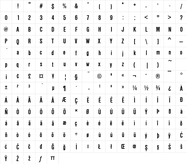 Nimbus Sans Becker DCon Bold Character Map