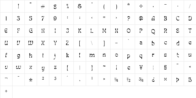 Himalia Callisto Regular Character Map Himalia Callisto Regular Character Map