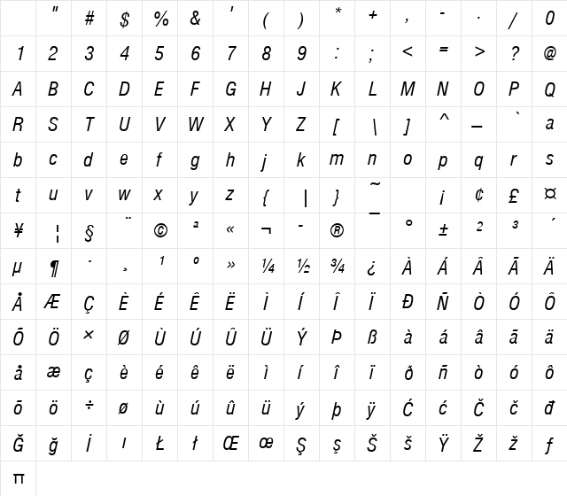 Nimbus Sans Becker DCon Italic Character Map