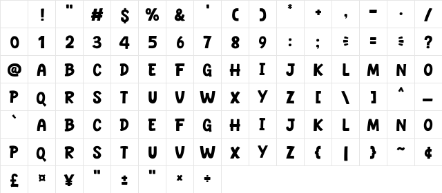 Sohungry Regular Character Map Sohungry Regular Character Map