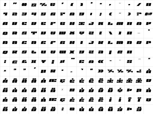 Joy Shark Semi-Condensed Semi-Italic Semi-Condensed Semi-Italic Character Map