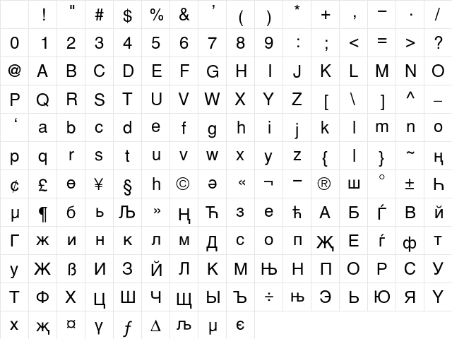 HelveticaCyrillic Regular Character Map