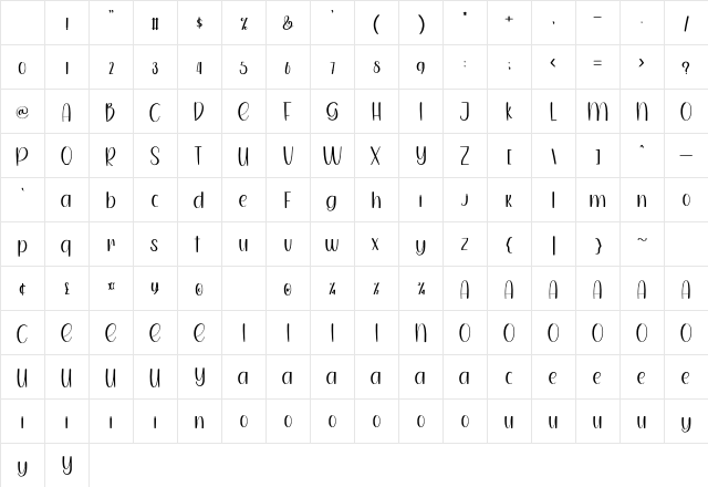 Baby Girl Regular Character Map