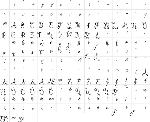 Sweet Nowvember Regular Character Map