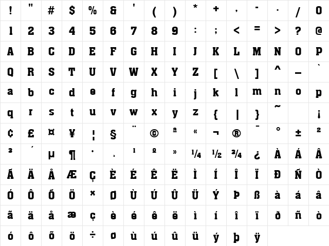 Wagner Regular Character Map
