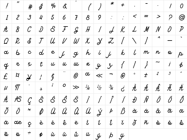 Geotermal Regular Character Map Geotermal Regular Character Map