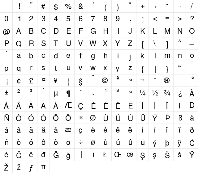 Nimbus Sans Becker L Regular Character Map Nimbus Sans Becker L Regular Character Map
