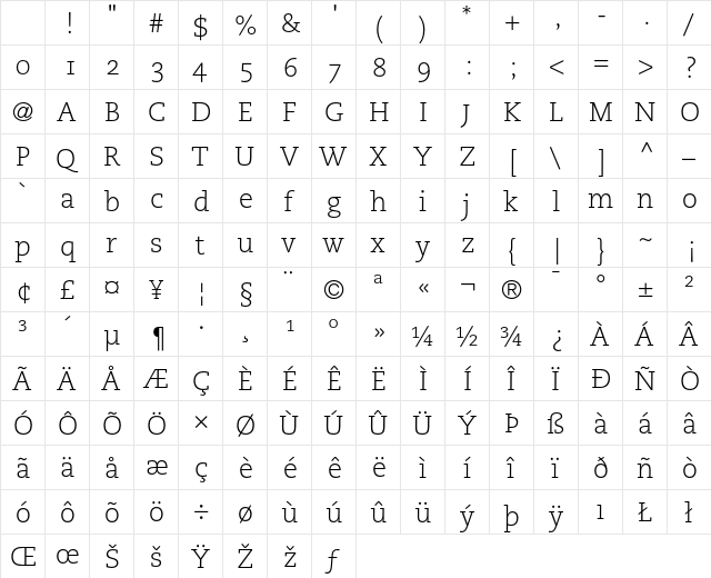PMN Caecilia 45 Light Oldstyle Figures Character Map PMN Caecilia 45 Light Oldstyle Figures Character Map