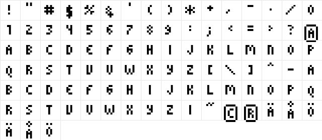 ROTORkeff Rounded Regular Character Map